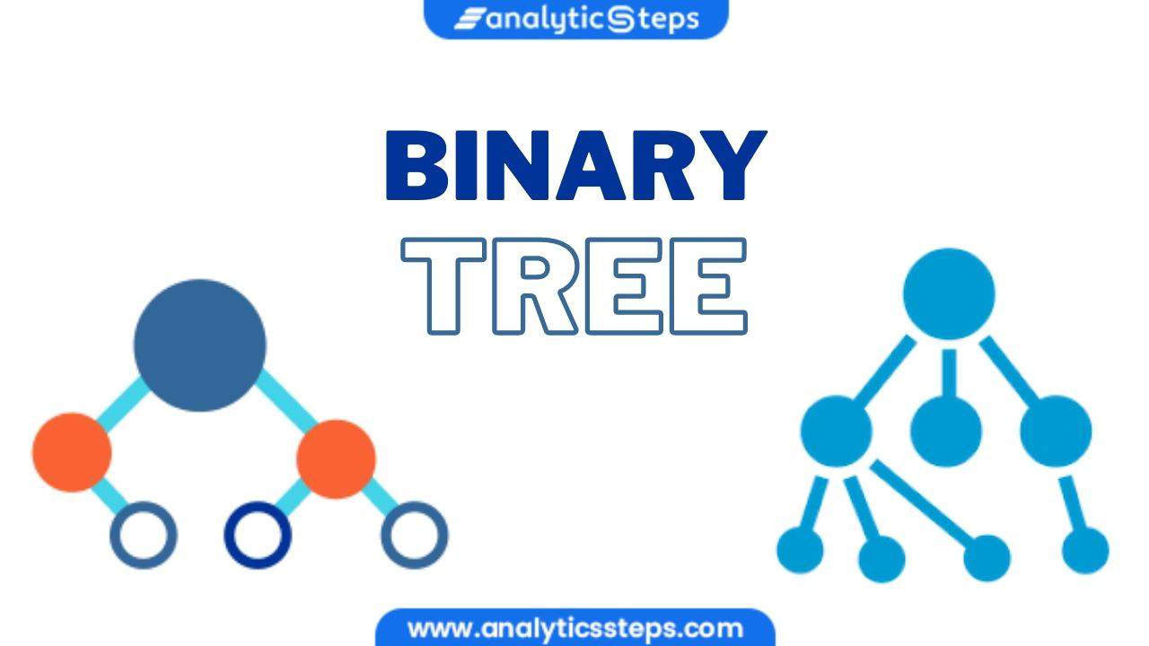 Types of Binary Tree: In-order, Pre-order, and Post-order Implementation Using Python title banner